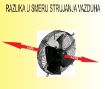 Slika VENTILATOR AKSIJALNI F 500 MONOFAZNI USISNI SPORI WEIGUANG
